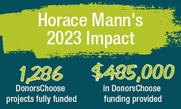 2022 DonorsChoose stats